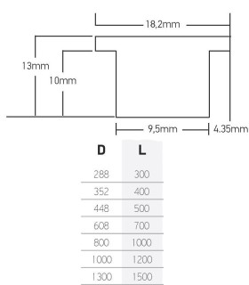 Λαβή επίπλων Μπάρα No 13T Best Λαβή επίπλων Μπάρα No 13T Best
