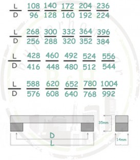 Λαβή επίπλων Μπάρα 3010 Inox Λαβή επίπλων Μπάρα 3010 Inox